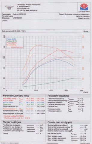 A4-B8-2.0TDI.jpeg