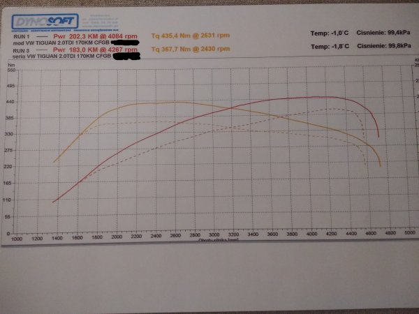 VW_Tiguan_20TDI.jpg