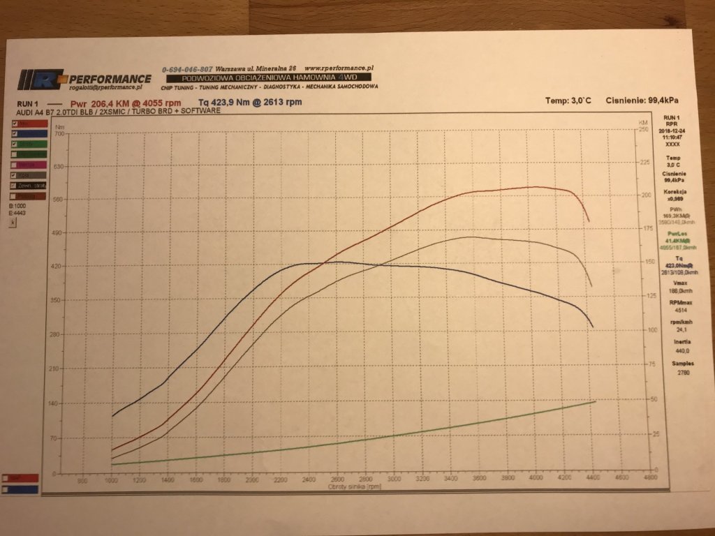 261FED93-F0B4-4746-8B9B-3EE499504CAE.jpeg