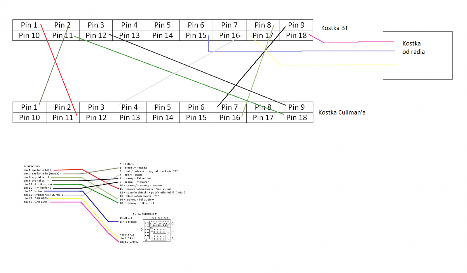 culman-BT.png