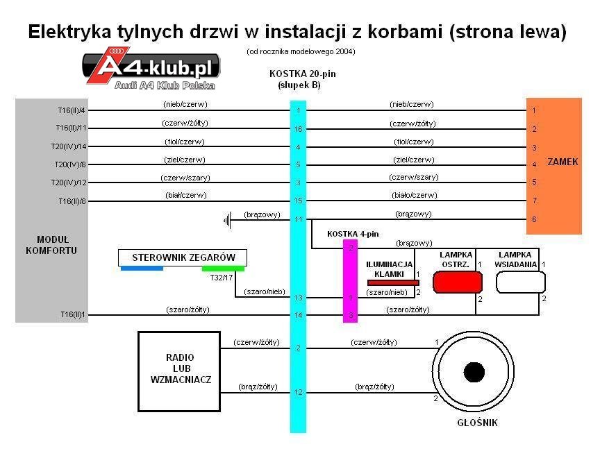 200569 - Montaż elektrycznych podnośników tylnych szyb - 1.jpg