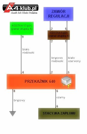 159084 - Montaż aktywnego układu kierowniczego Servotronic - 7.jpg
