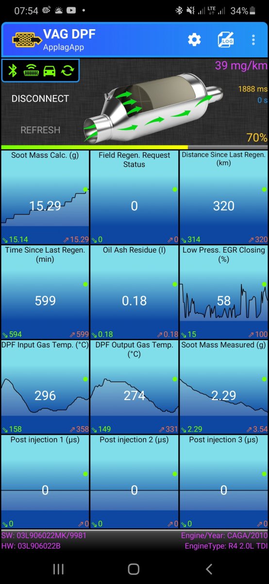 Screenshot_20201028-075431_VAG DPF.jpg