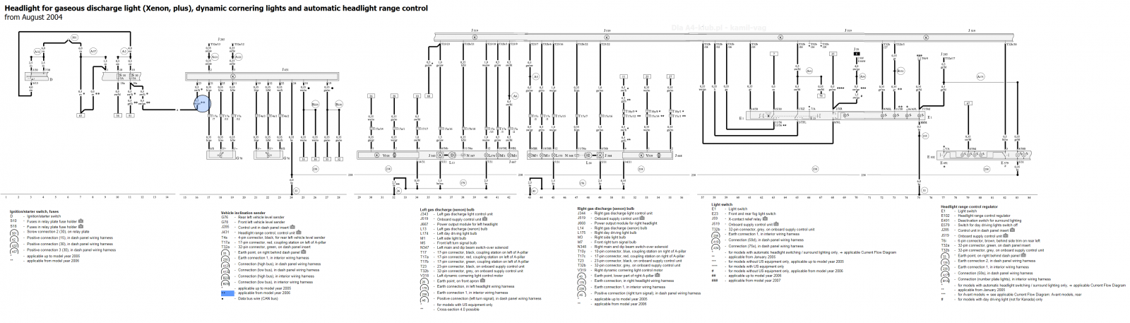 Headlight for gaseous discharge light (Xenon, plus), dynamic cornering lights and automatic headlight range control.png