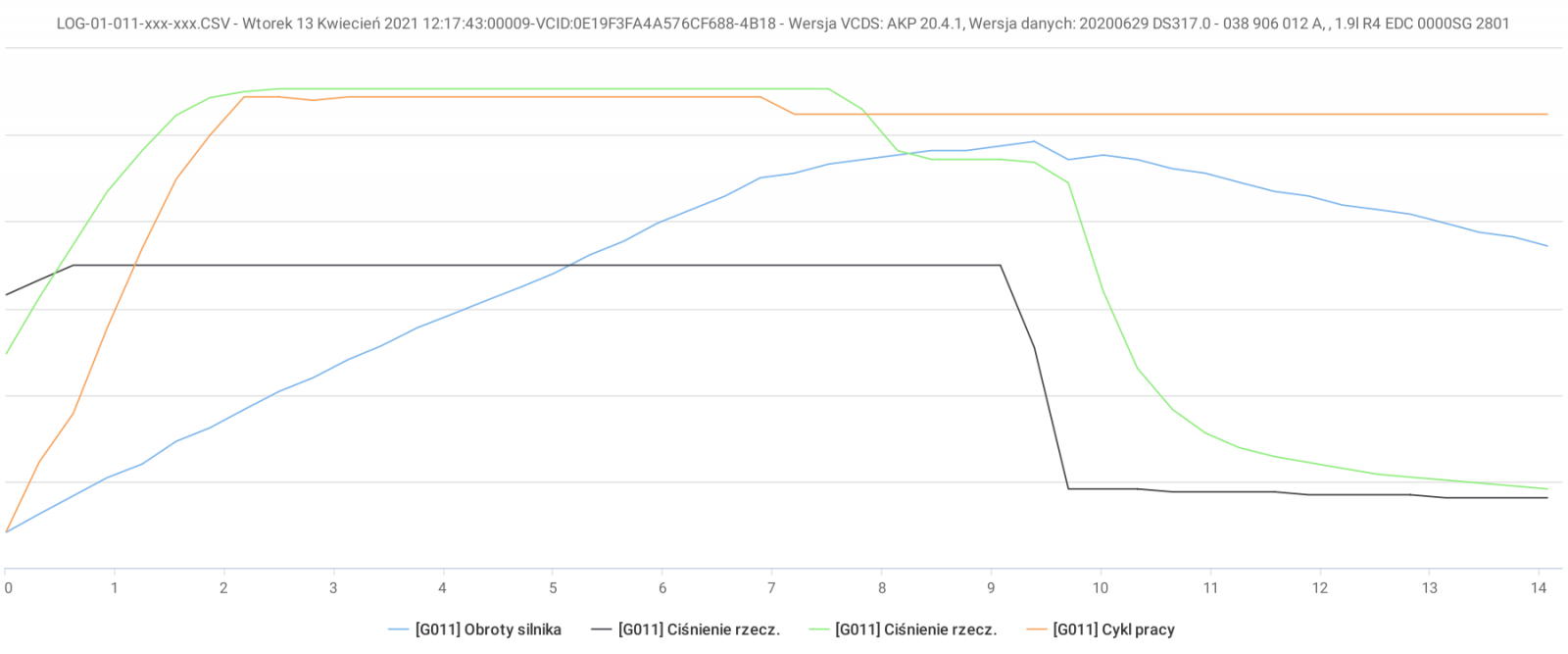 chart.png