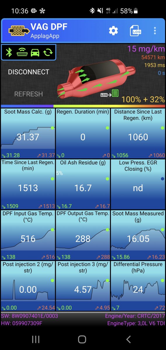 Screenshot_20210712-103621_VAG DPF.jpg