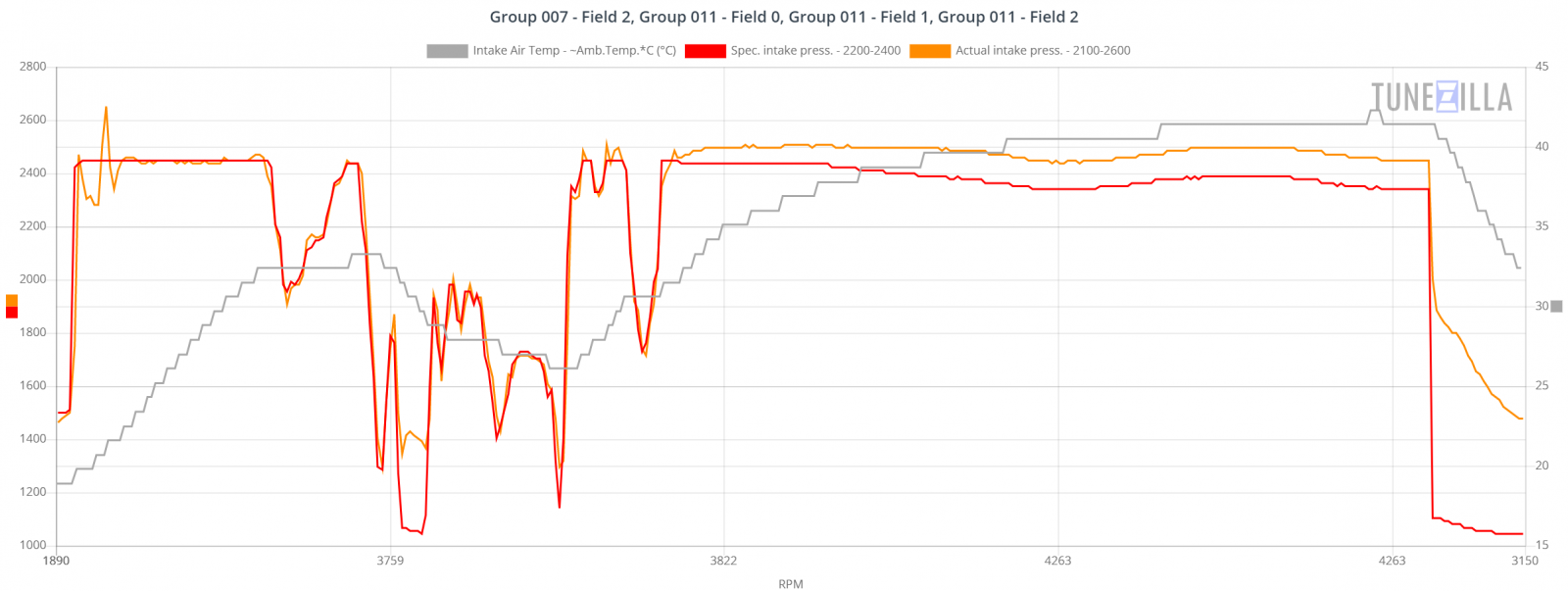 Group 007 - Field 2, Group 011 - Field 0, Group 011 - Field 1, Group 011 - Field 2 (3).png