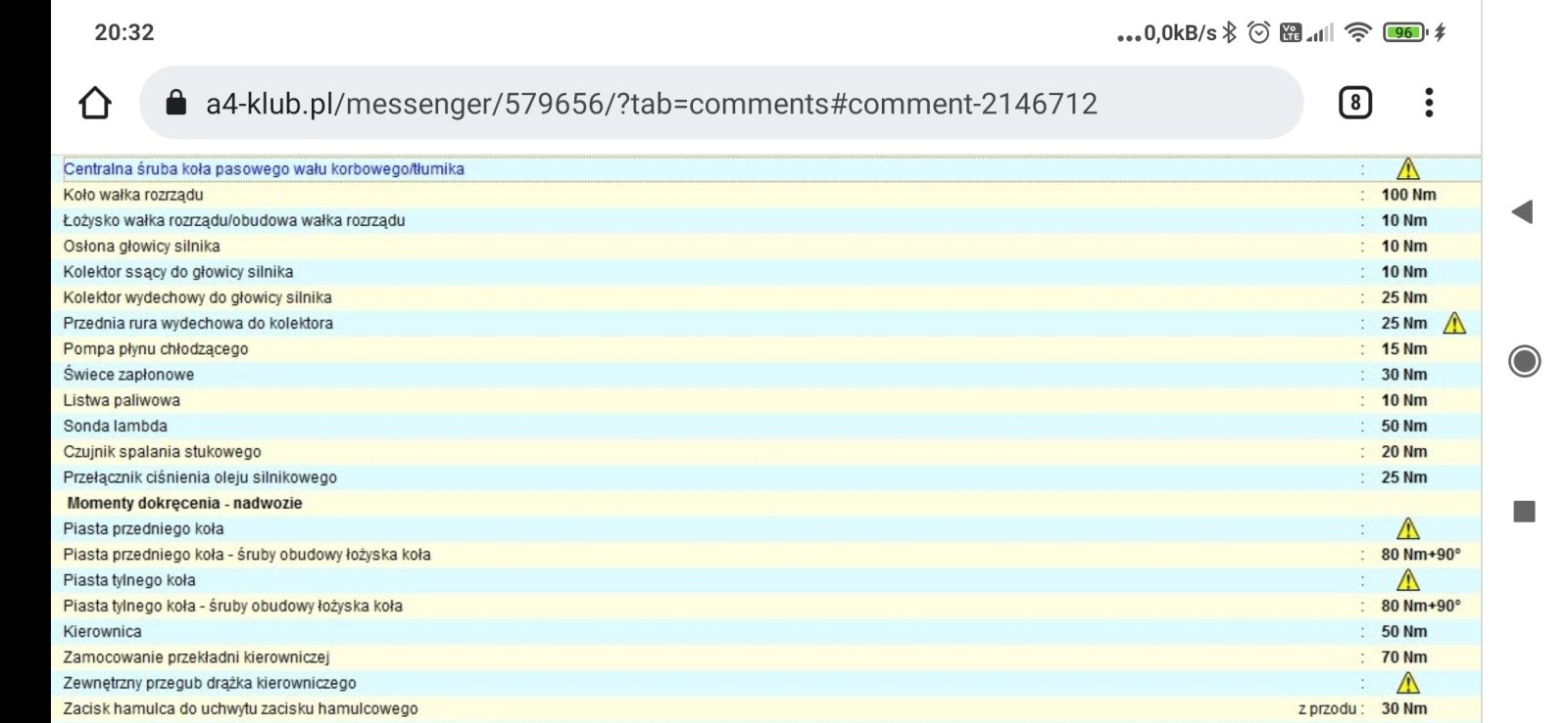 Screenshot_2022-04-27-20-32-58-804_com.android.chrome.thumb.jpg.5b8f0f207b02e574b89f5971b0821f79.jpg