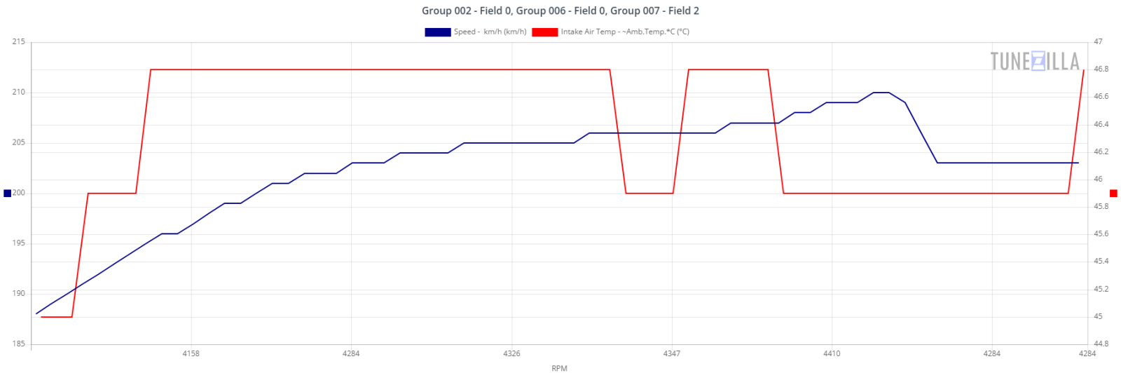 200518308_Group002-Field0Group006-Field0Group007-Field2.thumb.png.4469a9c9e123b64a62c132a553cabe33.png