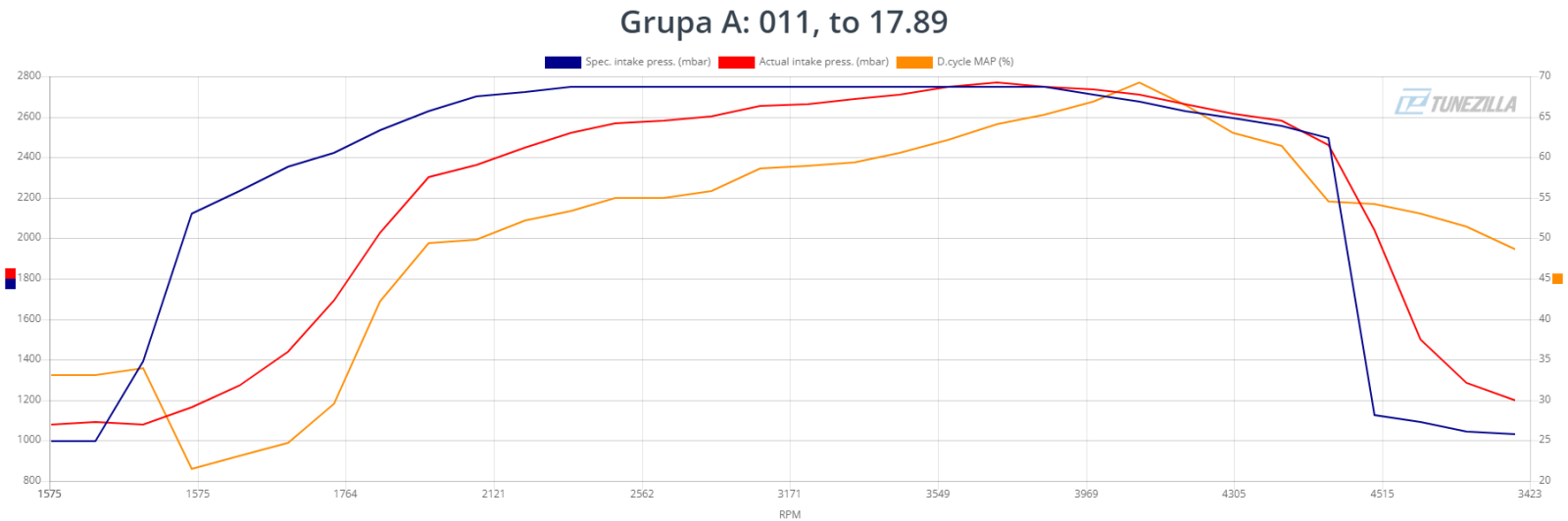 1508529579_GrupaA011to17_89.thumb.png.b818f9a759d475c0769406cf26bccace.png