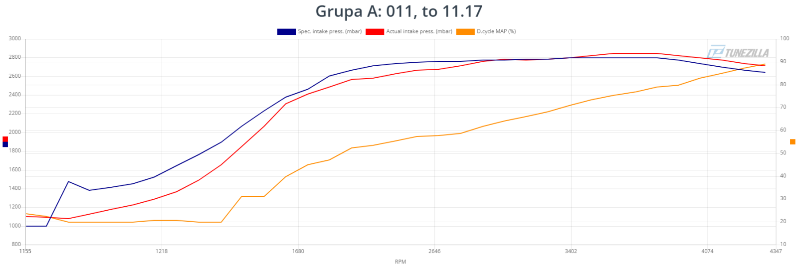 1685522924_GrupaA011to11.17(1).thumb.png.ab9edd1c86ef9119f8ba46a93c085a27.png