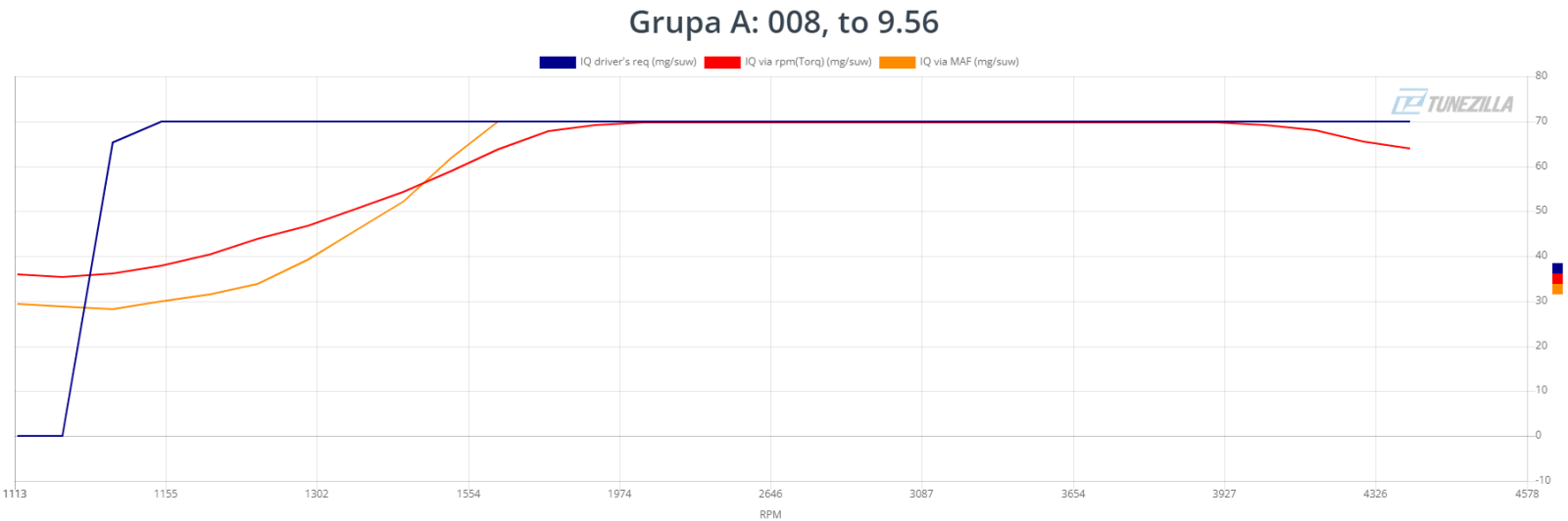 2085335599_GrupaA008to9_56.thumb.png.43f7ea3b216b65840582acb306fc51a7.png