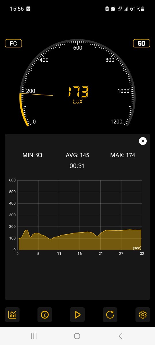 Screenshot_20230218_155638_Light Meter.jpg