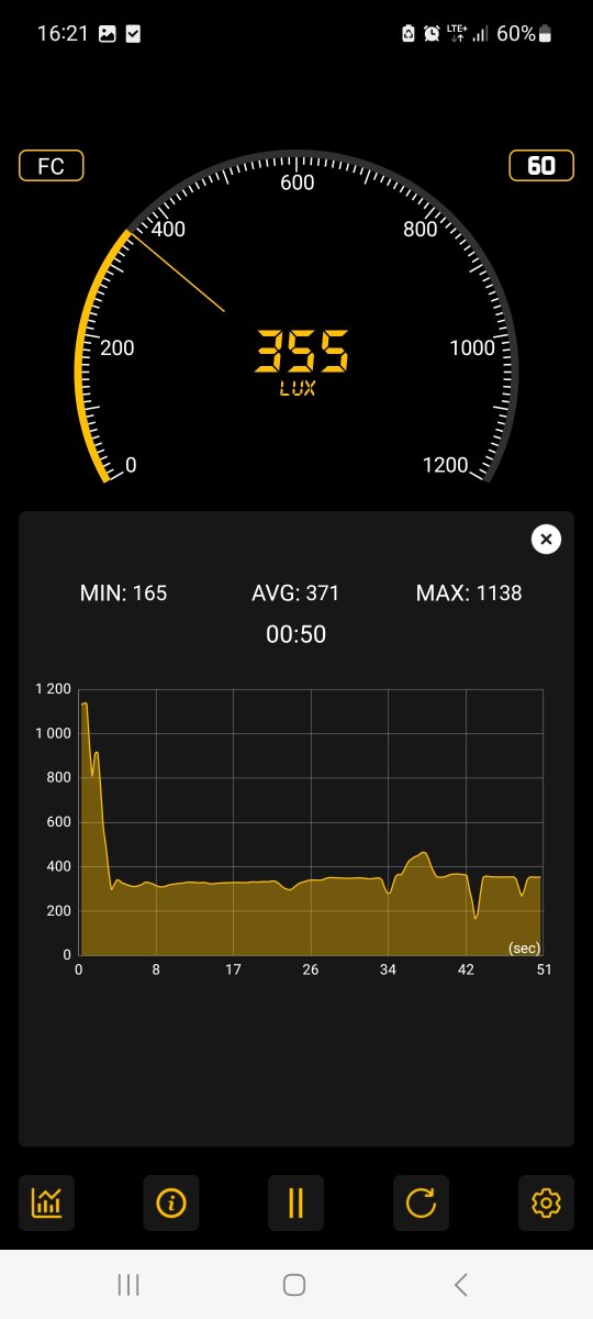 Screenshot_20230218_162103_Light Meter.jpg