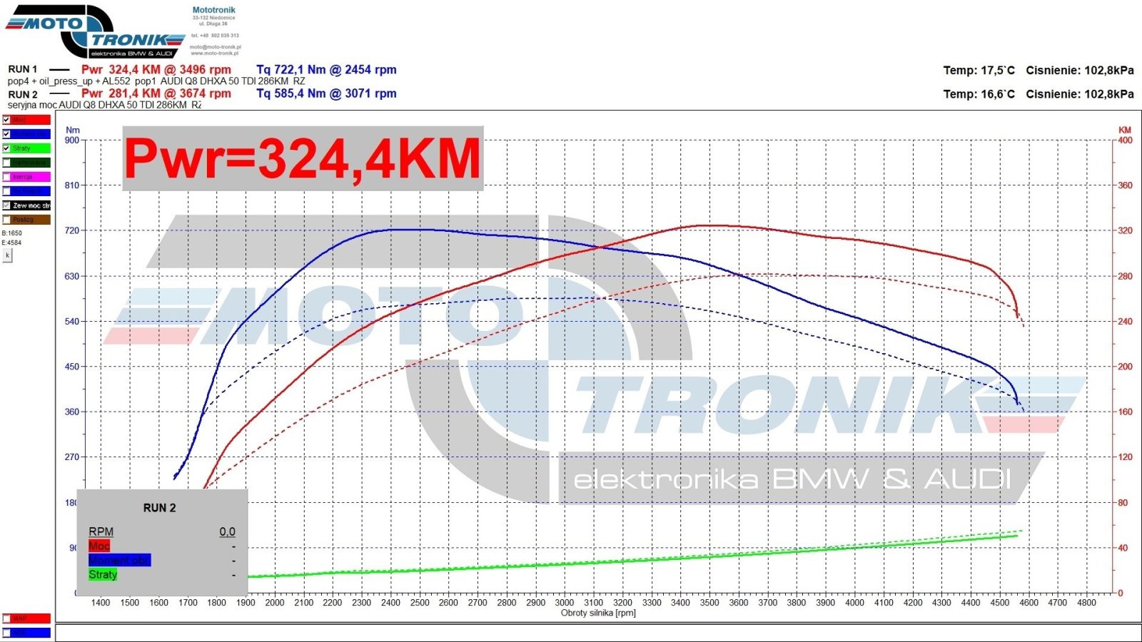 q8 50 tdi 286km.jpg