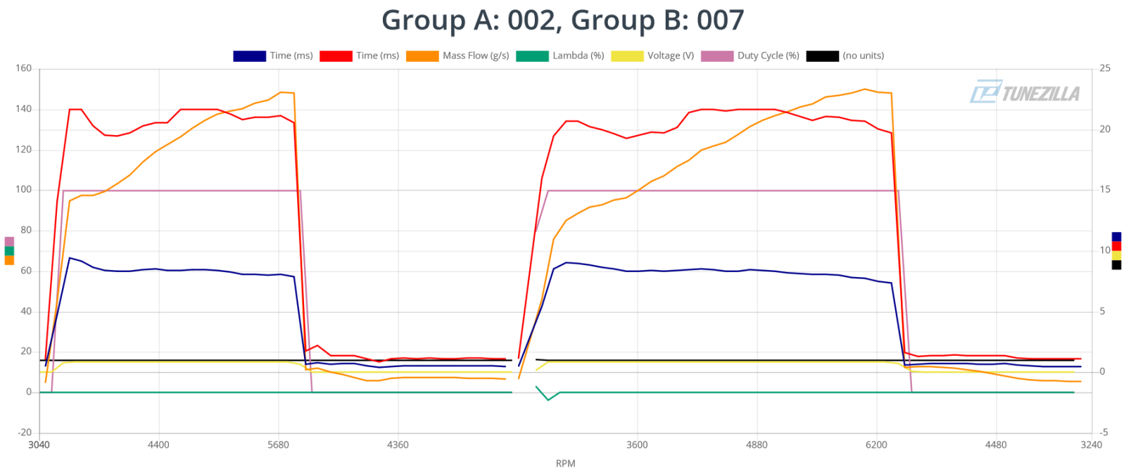 GroupA002GroupB007.thumb.png.a31cd3bb1cd93858939255e3a517a9d1.png