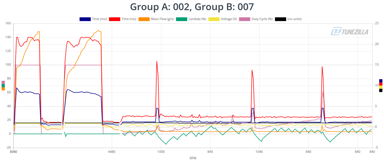 GroupA002GroupB007(1).thumb.png.7c94d7983c46e5f712998a664280cf74.png