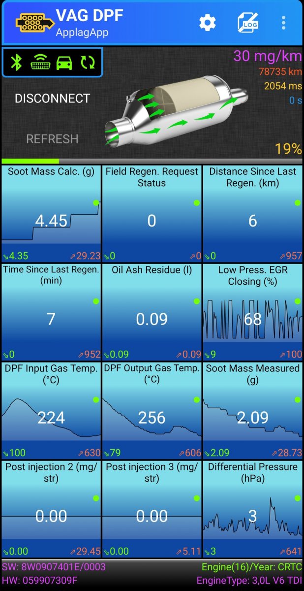 Screenshot_20230630_205542_VAG DPF.jpg