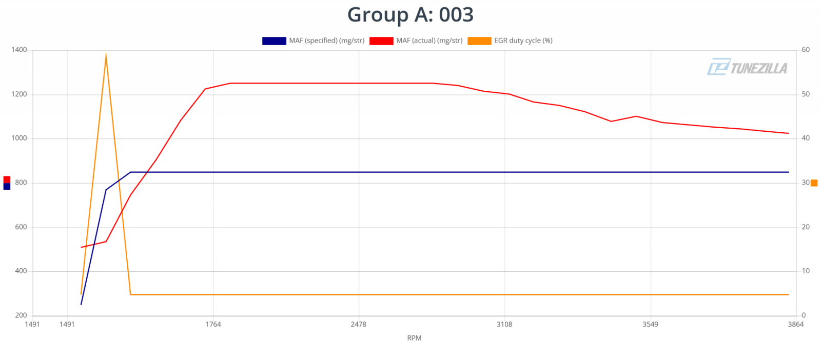Group A 003(1).png
