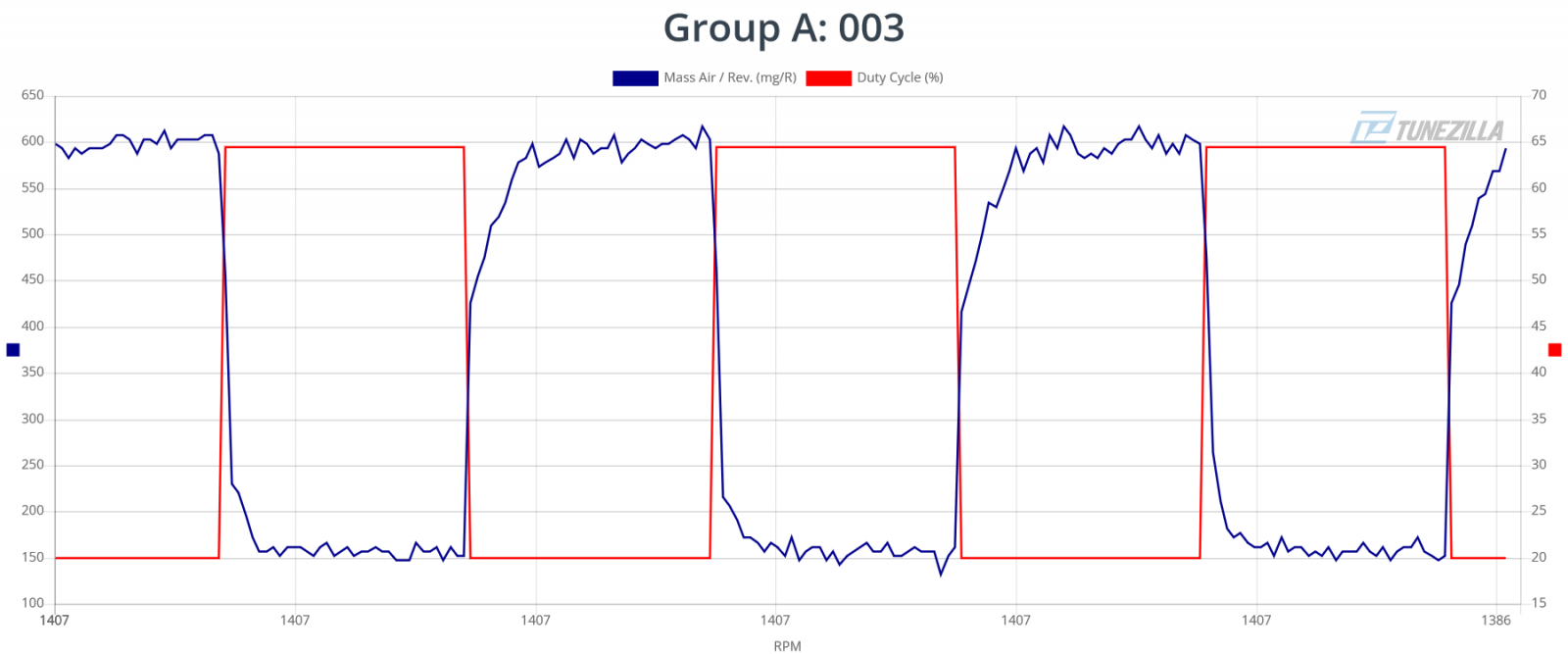 Group A 003.png
