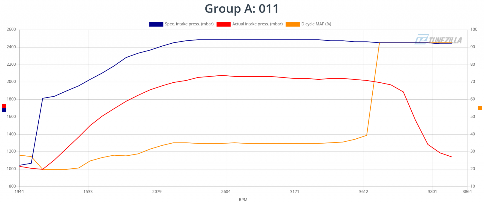 Group A 011(2).png