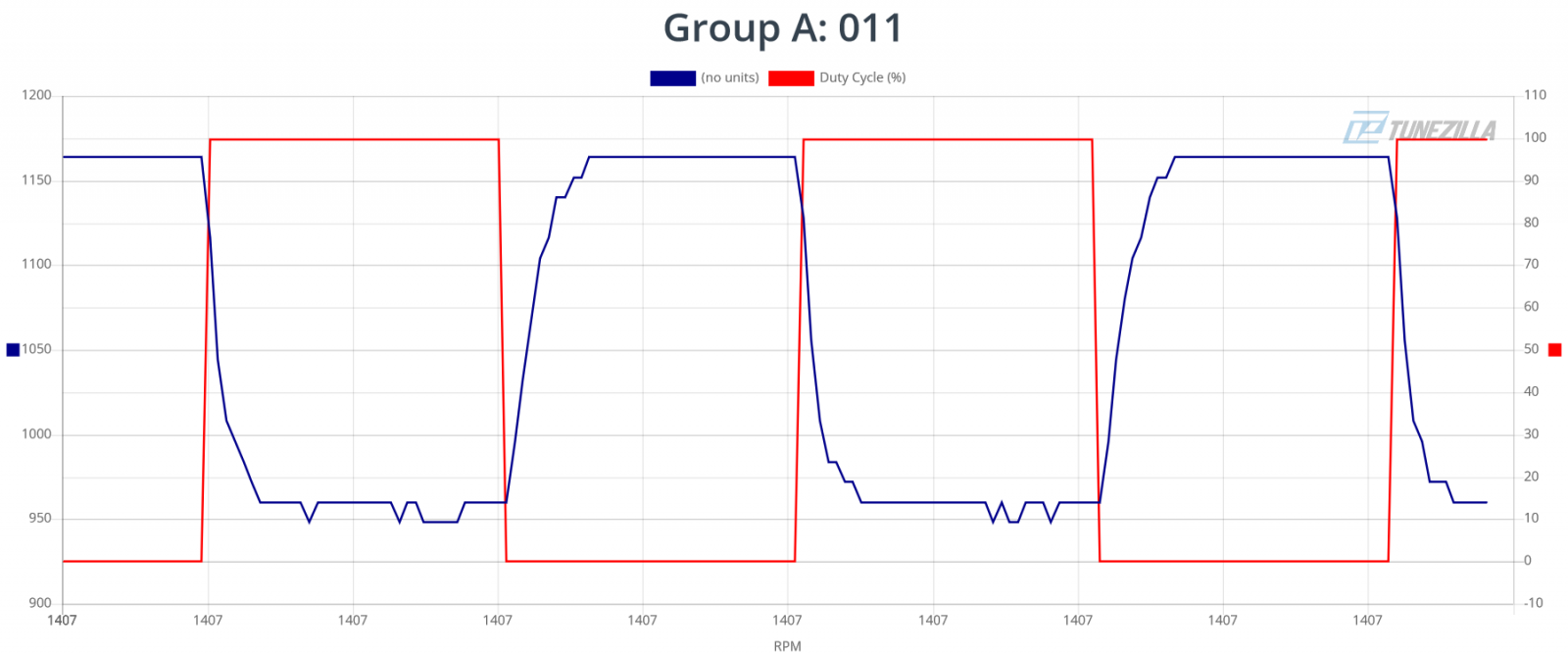 Group A 011.png