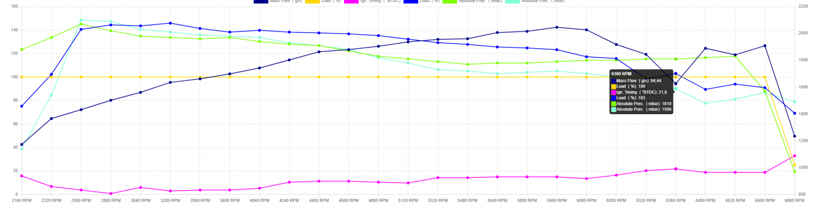 image.thumb.png.7badafd2daac00ff01c4d6331a729fbf.png