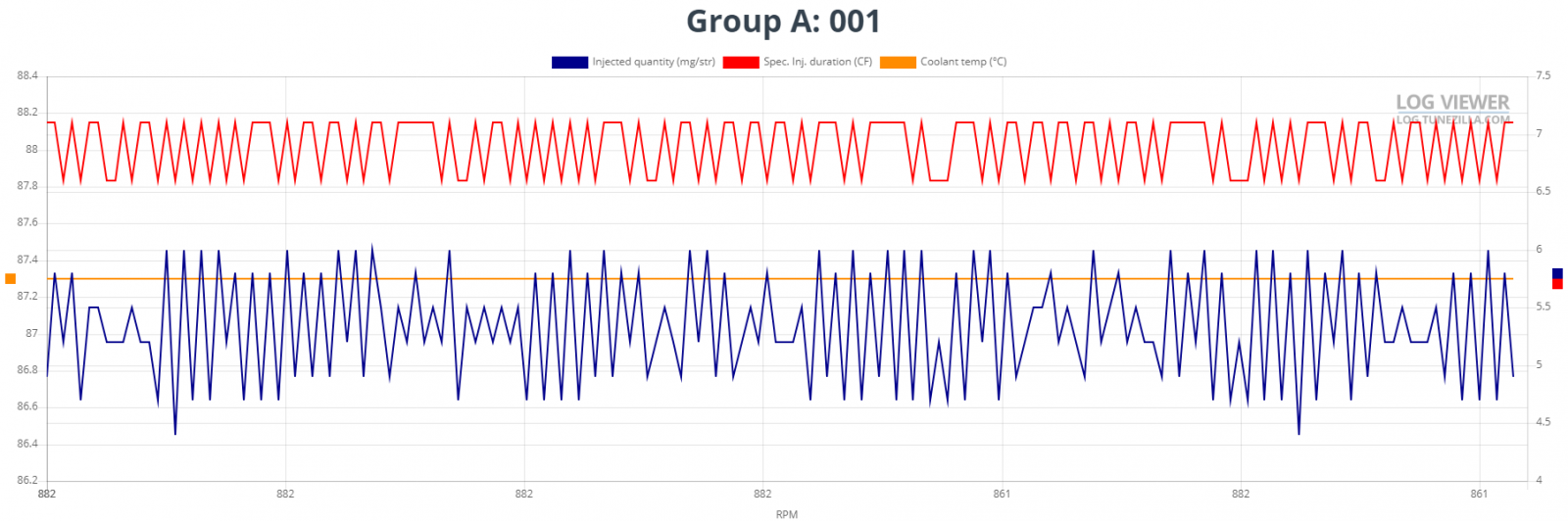 Group A 001.png