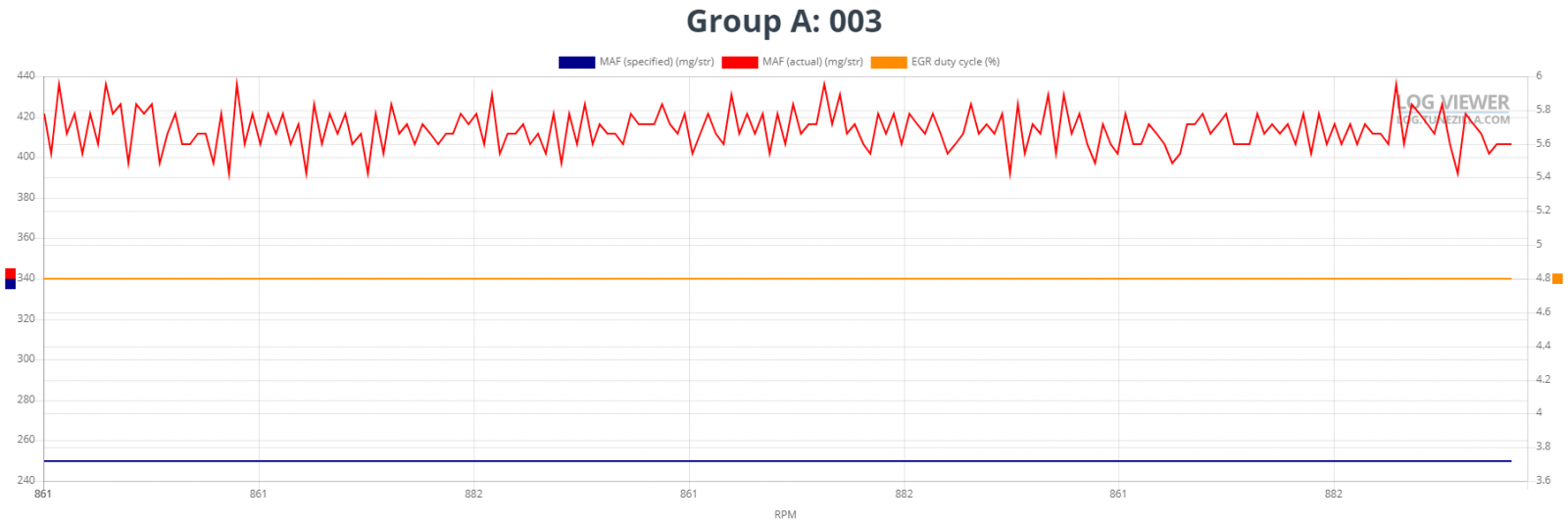 Group A 003.png