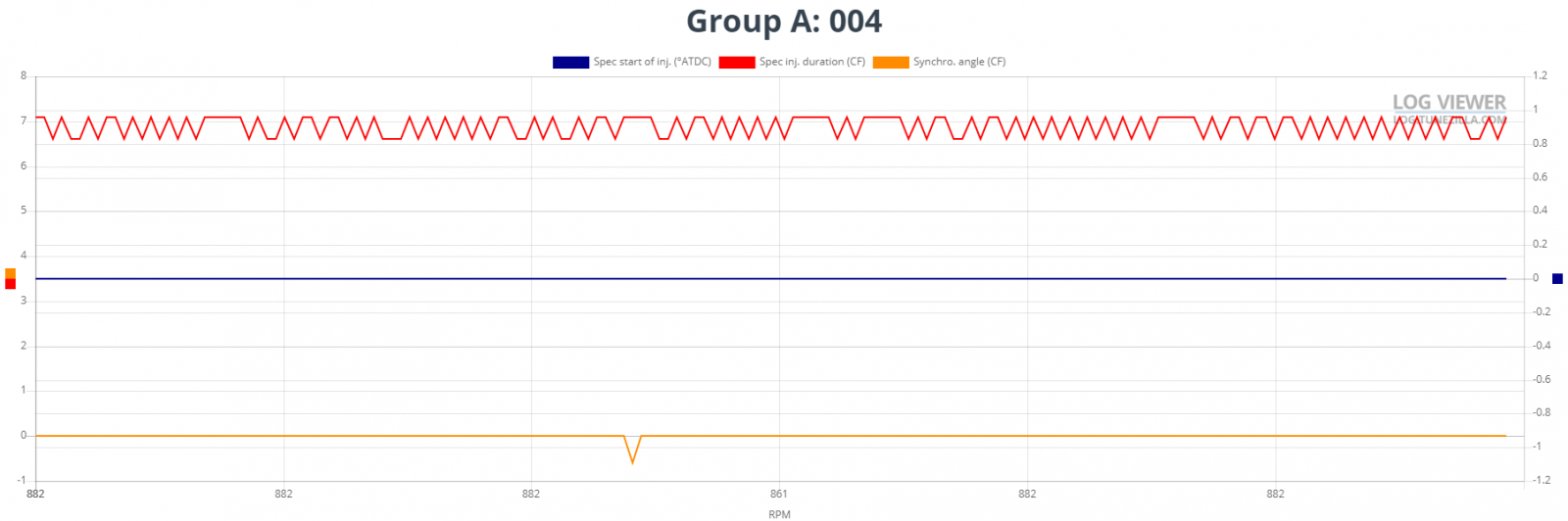 Group A 004.png