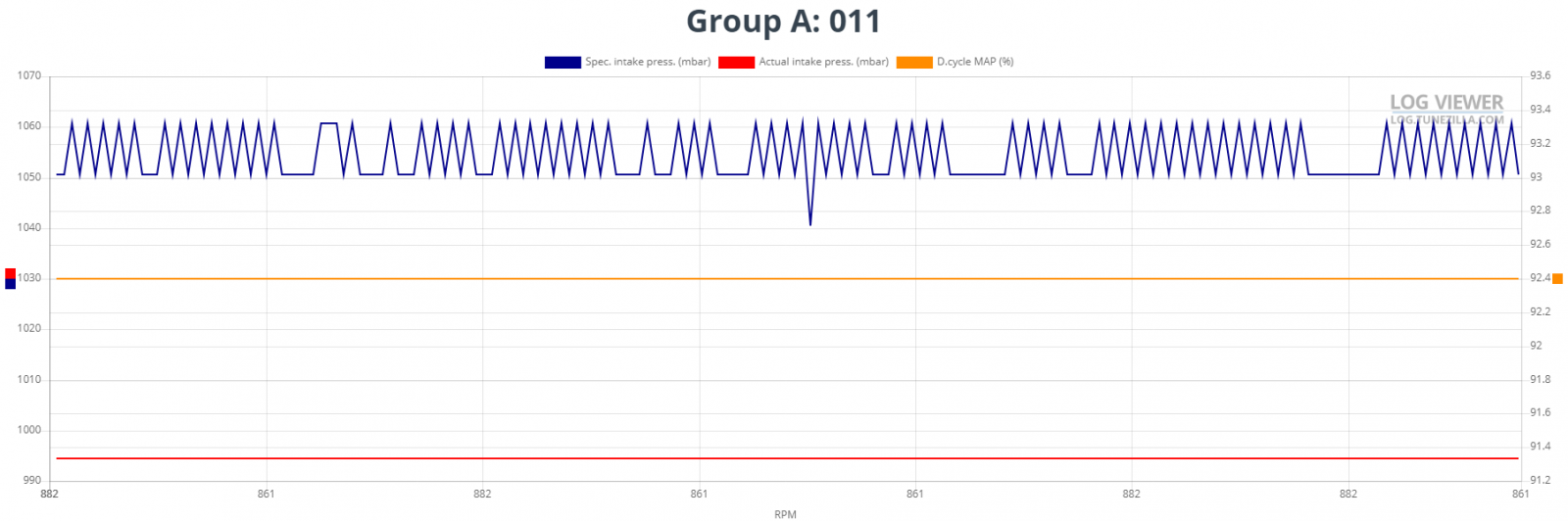 Group A 011.png