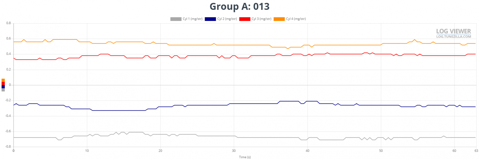 Group A 013.png