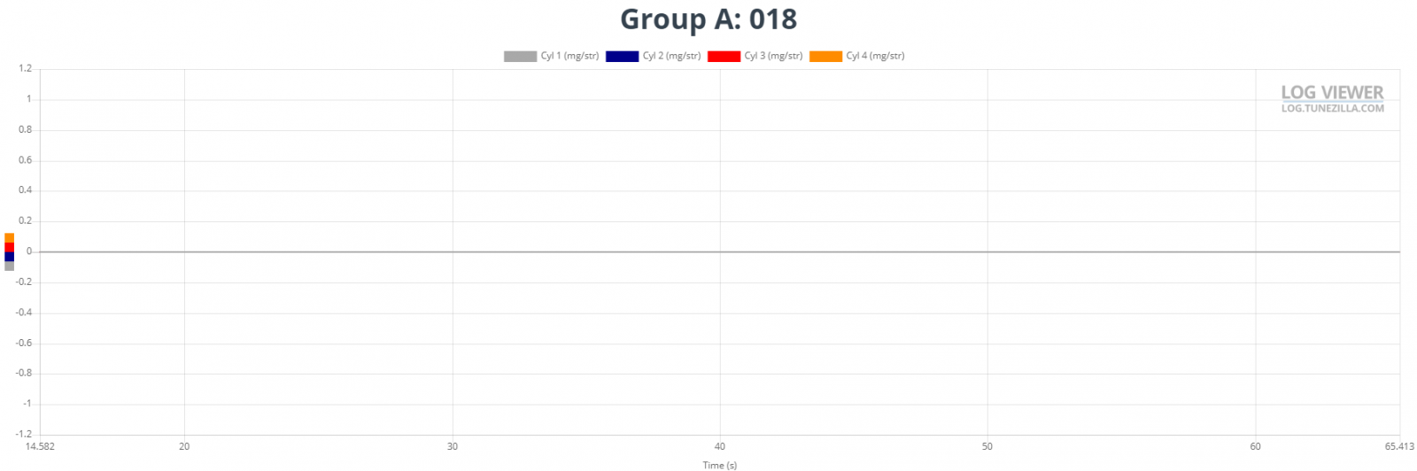 Group A 018.png