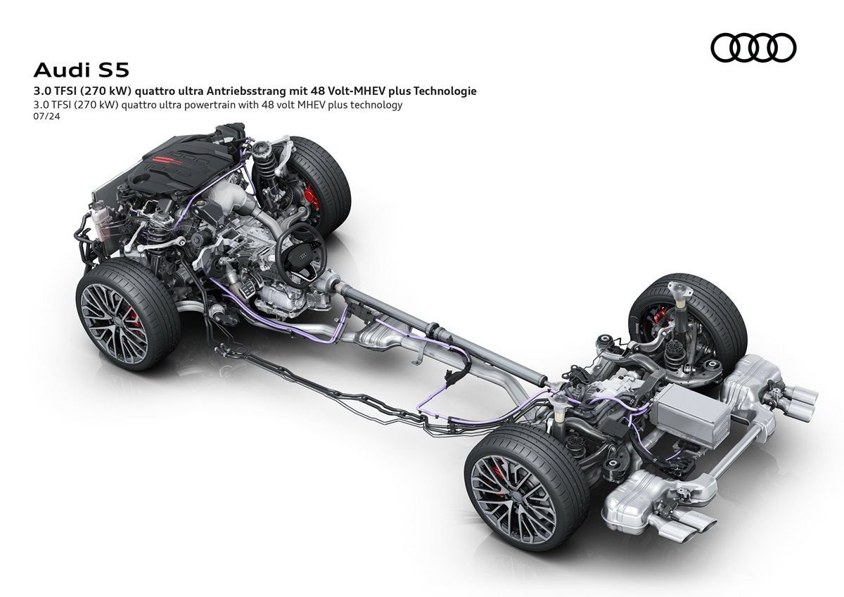 Napęd 3.0 TFSI (270 kW) quattro ultra z technologią MHEV plus 48V
