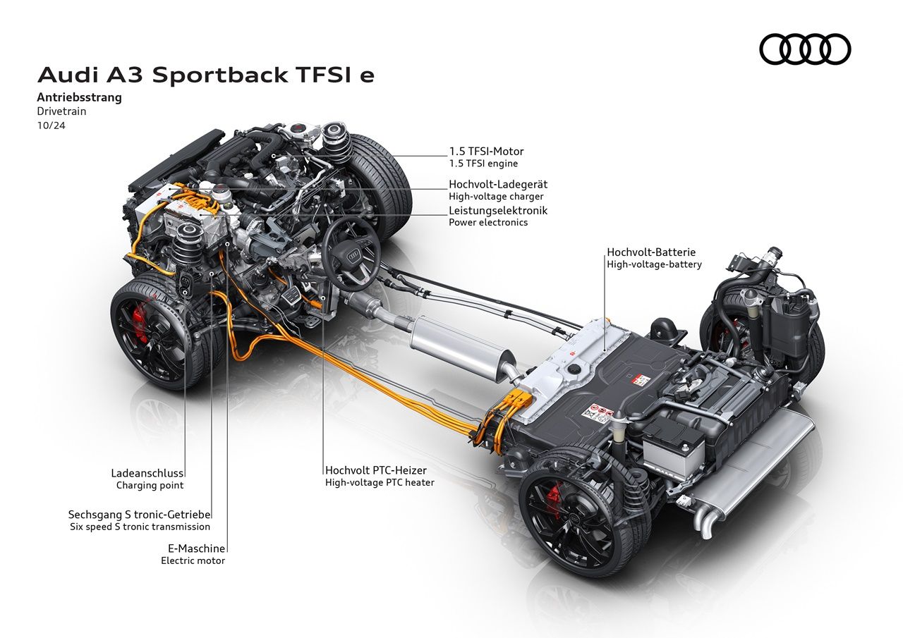 Audi A3 Sportback TFSI e.