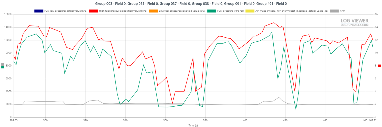 Group 003 - Field 0, Group 031 - Field 0, Group 037 - Field 0, Group 038 - Field 0, Group 091 - Field 0, Group 491 - Field 0 (1).png