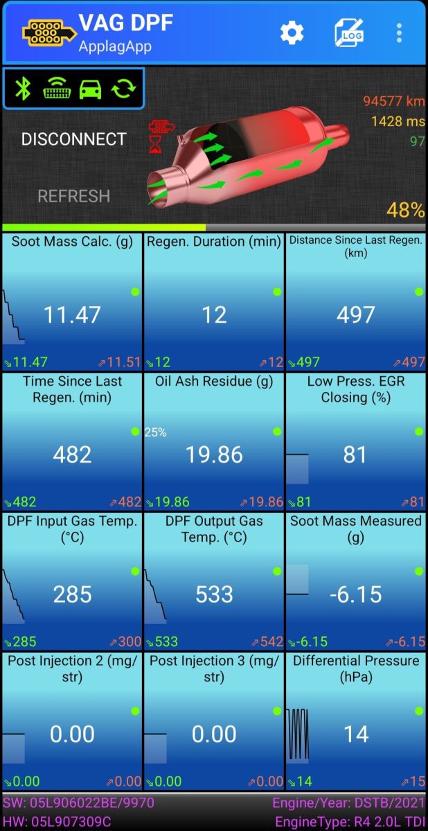Screenshot_20251006_155218_VAG DPF.jpg