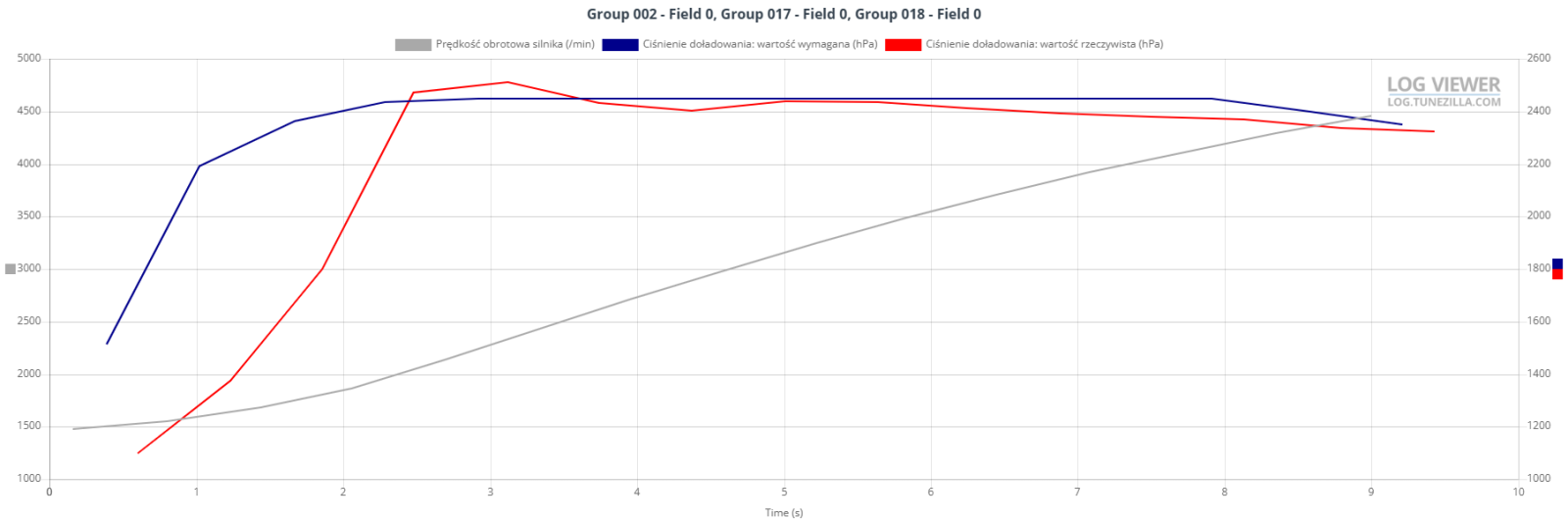 Group 002 - Field 0, Group 017 - Field 0, Group 018 - Field 0 (2).png