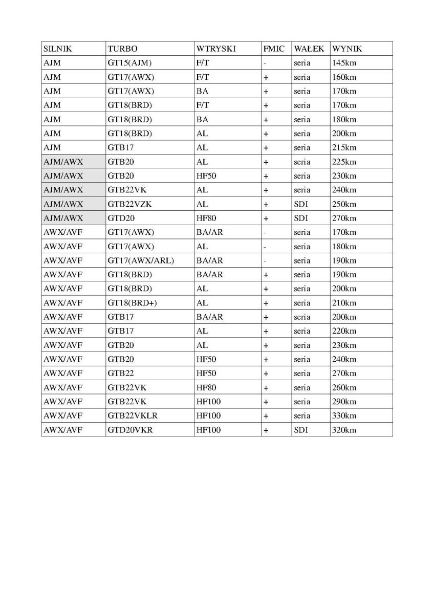 tuning 1,9a.jpg