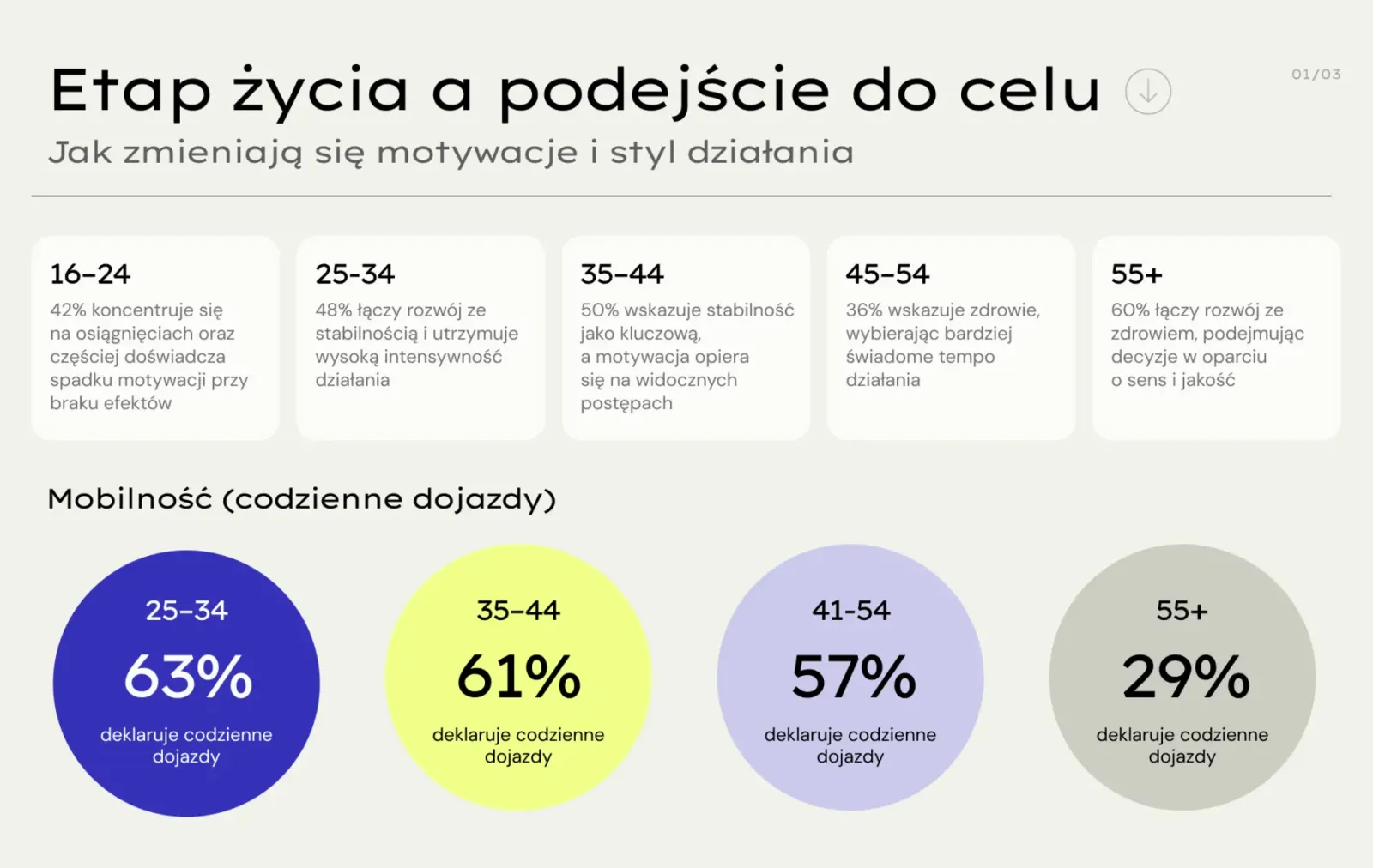 Natalia Hatalska prezentująca raport Audi „Droga do celu po nowemu” na tle nowoczesnego modelu Audi - 2.webp