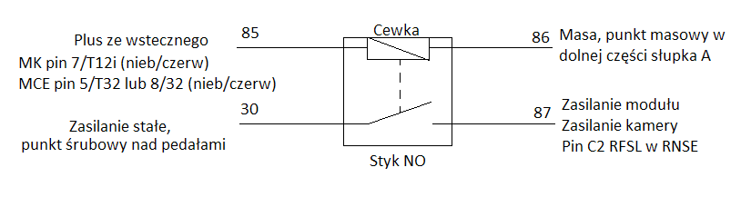 1867643683_Kameraprzekanik.png.5b44fd0a2c4b8c667dd5b80afc2f8bb9.png