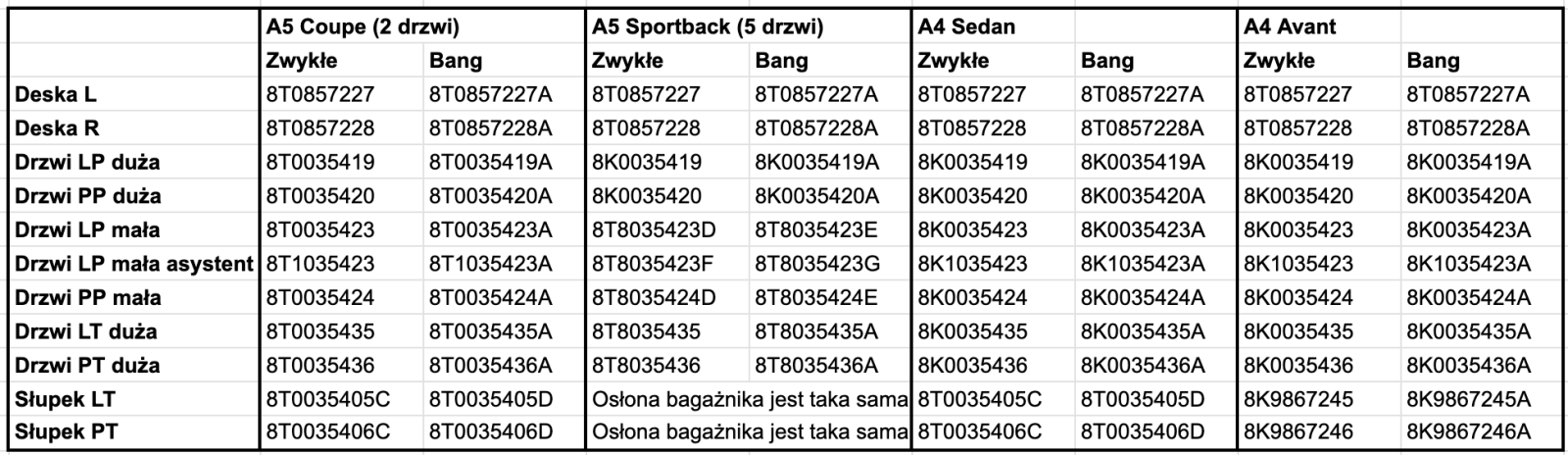 Zrzut ekranu 2026-08-1 o 12.35.19.png